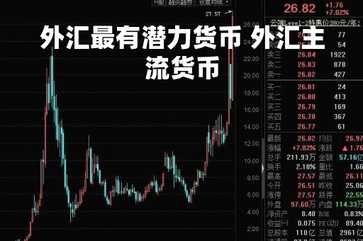 外汇最有潜力货币 外汇主流货币