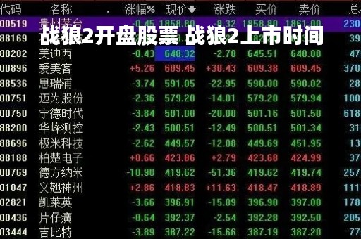 战狼2开盘股票 战狼2上市时间