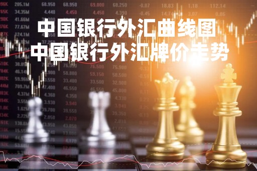 中国银行外汇曲线图 中国银行外汇牌价走势k线图