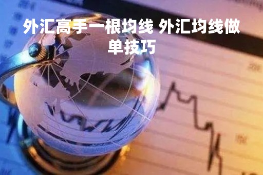 外汇高手一根均线 外汇均线做单技巧