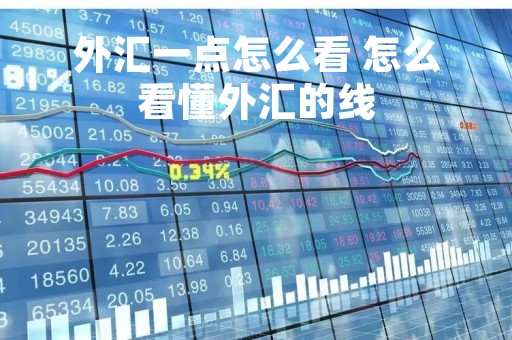 外汇一点怎么看 怎么看懂外汇的线
