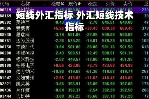 短线外汇指标 外汇短线技术指标