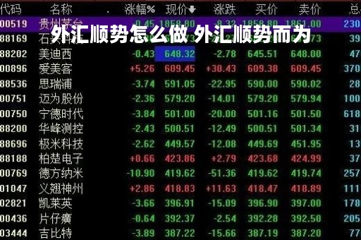 外汇顺势怎么做 外汇顺势而为