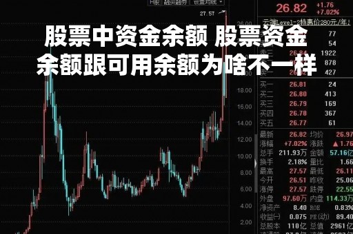 股票中资金余额 股票资金余额跟可用余额为啥不一样 股票中资金余额 股票资金余额跟可用余额为啥不一样