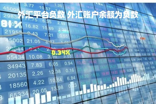 外汇平台负数 外汇账户余额为负数