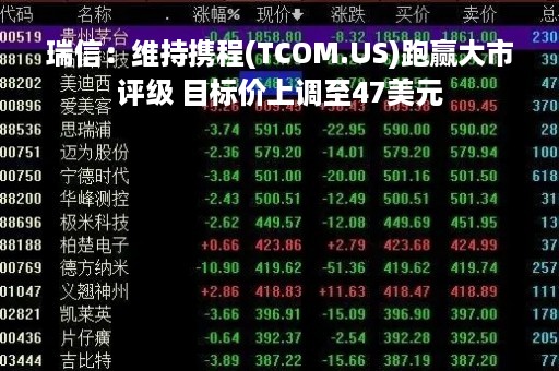 瑞信：维持携程(TCOM.US)跑赢大市评级 目标价上调至47美元