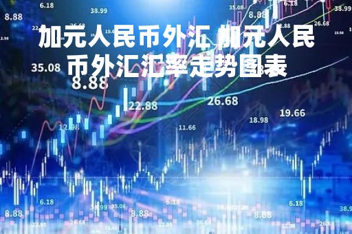加元人民币外汇 加元人民币外汇汇率走势图表