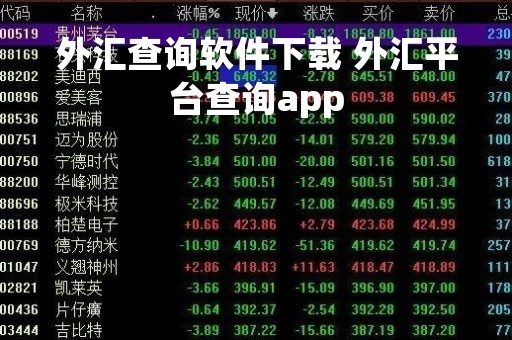 外汇查询软件下载 外汇平台查询app