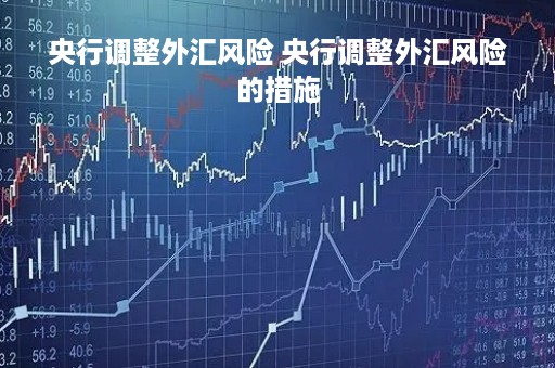央行调整外汇风险 央行调整外汇风险的措施