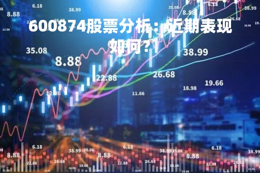 600874股票分析：近期表现如何？