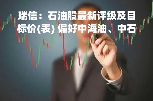 瑞信：石油股最新评级及目标价(表) 偏好中海油、中石油