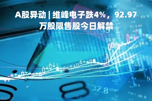 A股异动 | 维峰电子跌4%，92.97万股限售股今日解禁