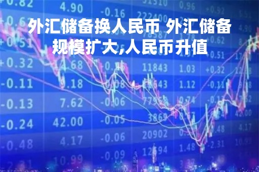 外汇储备换人民币 外汇储备规模扩大,人民币升值