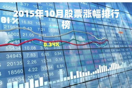 2015年10月股票涨幅排行榜