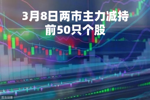 3月8日两市主力减持前50只个股