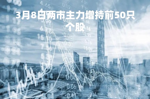 3月8日两市主力增持前50只个股