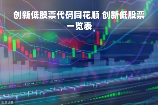 创新低股票代码同花顺 创新低股票一览表