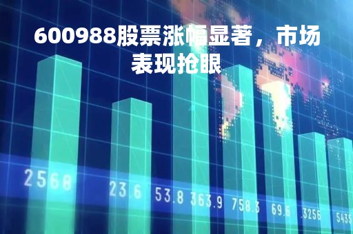 600988股票涨幅显著，市场表现抢眼
