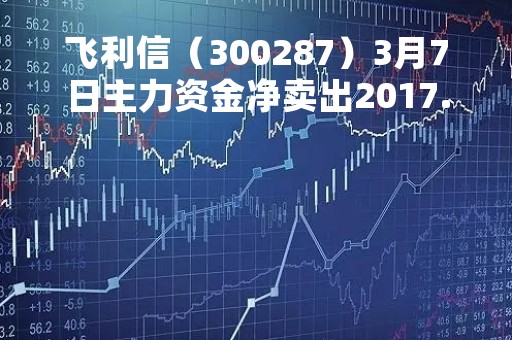 飞利信（300287）3月7日主力资金净卖出2017.88万元