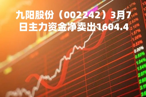 九阳股份（002242）3月7日主力资金净卖出1604.46万元