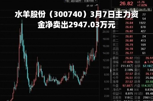 水羊股份（300740）3月7日主力资金净卖出2947.03万元