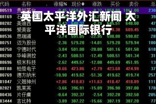 英国太平洋外汇新闻 太平洋国际银行
