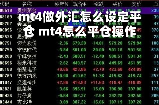 mt4做外汇怎么设定平仓 mt4怎么平仓操作