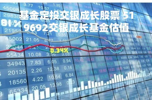 基金定投交银成长股票 519692交银成长基金估值