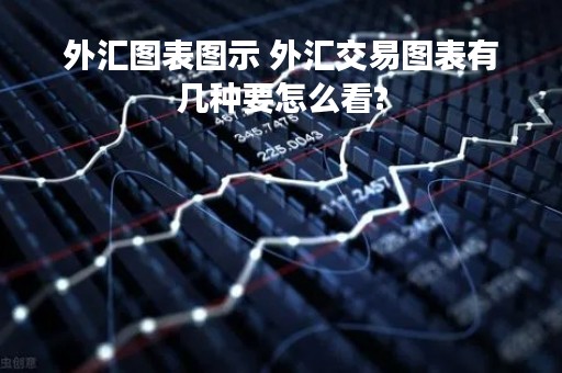 外汇图表图示 外汇交易图表有几种要怎么看?