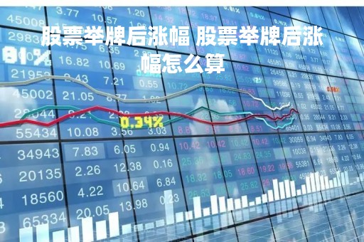 股票举牌后涨幅 股票举牌后涨幅怎么算