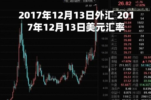 2017年12月13日外汇 2017年12月13日美元汇率