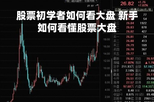 股票初学者如何看大盘 新手如何看懂股票大盘