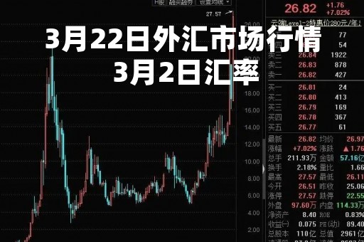 3月22日外汇市场行情 3月2日汇率
