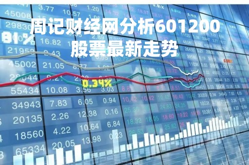 周记财经网分析601200股票最新走势