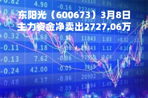 东阳光（600673）3月8日主力资金净卖出2727.06万元