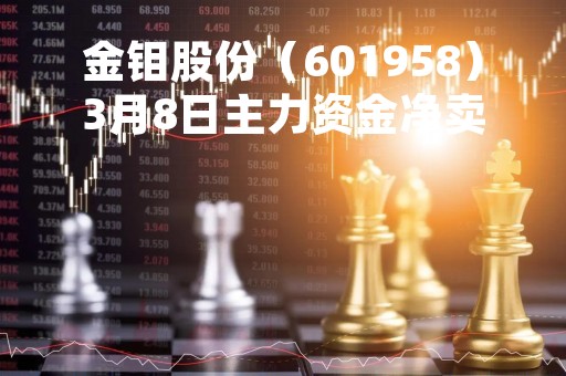 金钼股份（601958）3月8日主力资金净卖出7173.09万元