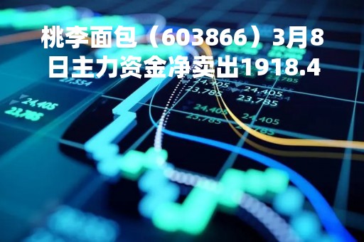 桃李面包（603866）3月8日主力资金净卖出1918.44万元
