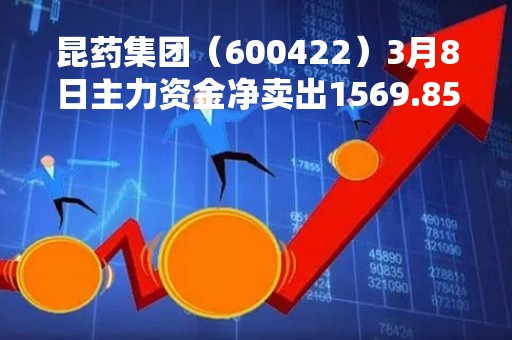 昆药集团（600422）3月8日主力资金净卖出1569.85万元
