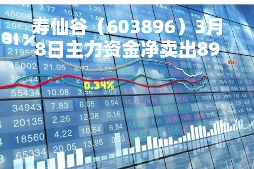 寿仙谷（603896）3月8日主力资金净卖出890.20万元