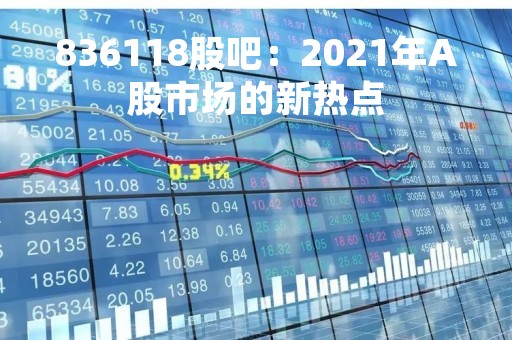 836118股吧：2021年A股市场的新热点