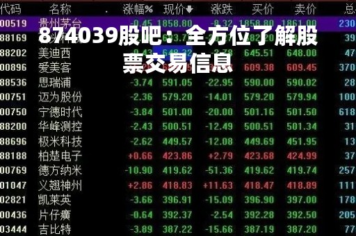 874039股吧：全方位了解股票交易信息