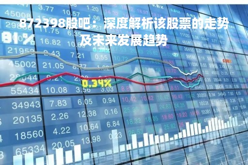 872398股吧：深度解析该股票的走势及未来发展趋势
