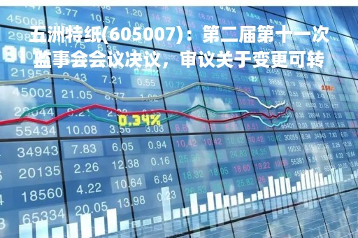 五洲特纸(605007)：第二届第十一次监事会会议决议，审议关于变更可转换公司债券募集资金投资项目的议案