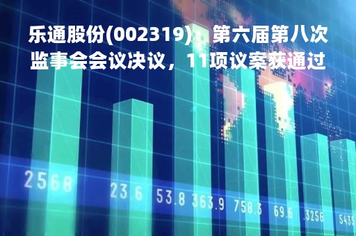 乐通股份(002319)：第六届第八次监事会会议决议，11项议案获通过