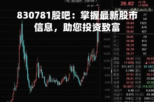 830781股吧：掌握最新股市信息，助您投资致富