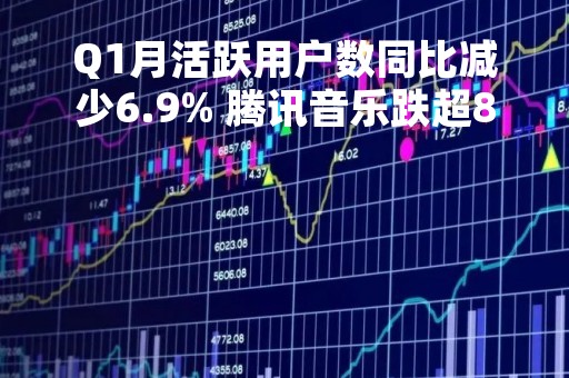Q1月活跃用户数同比减少6.9% 腾讯音乐跌超8%