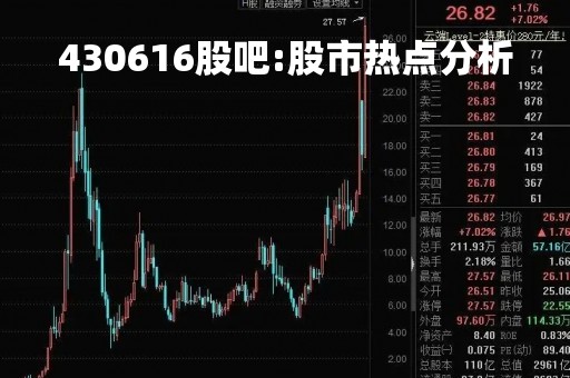 430616股吧:股市热点分析