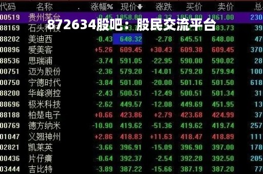 872634股吧：股民交流平台