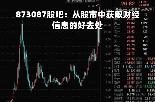 873087股吧：从股市中获取财经信息的好去处
