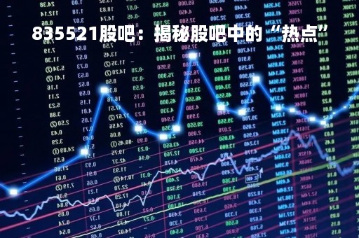 835521股吧：揭秘股吧中的“热点”